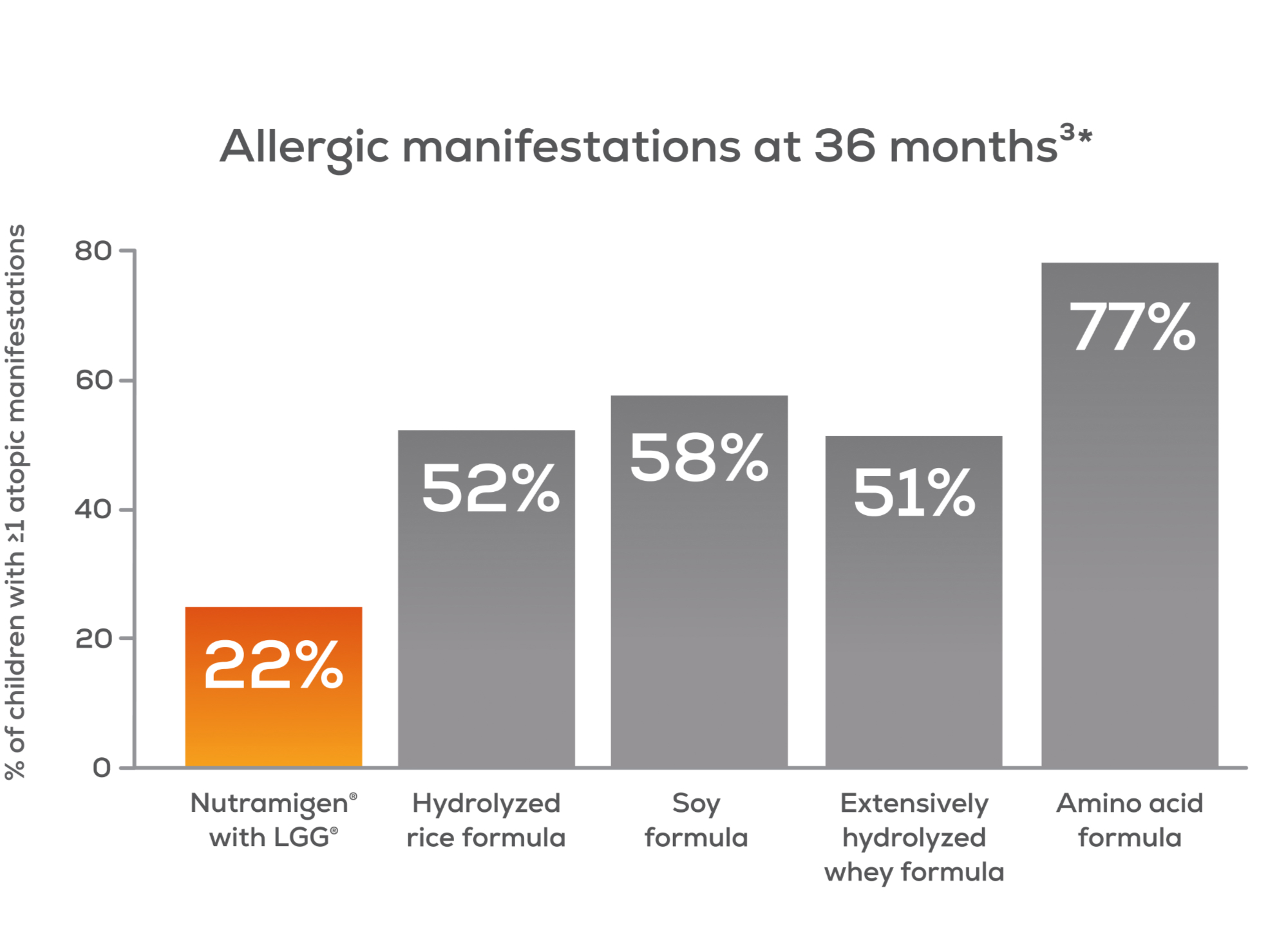 text1